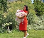 користувач Христина